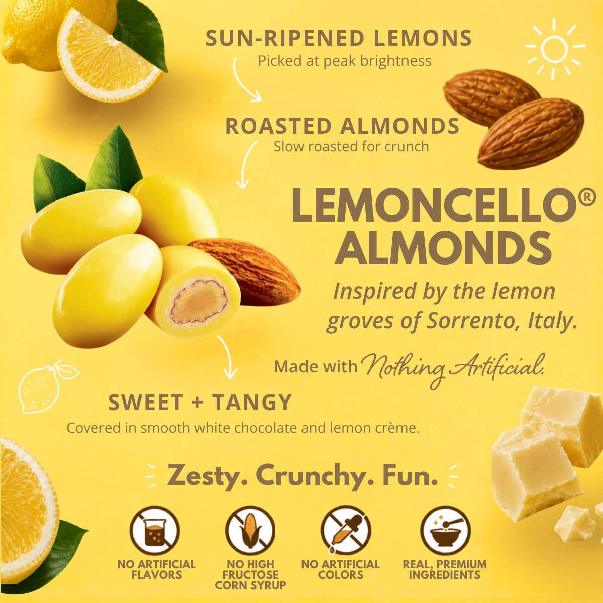 Lemoncello® Almonds, 16 oz
