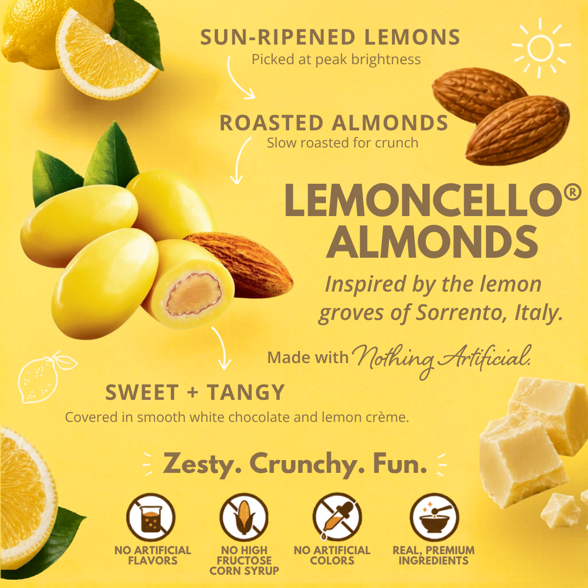 Lemoncello® Almonds, 24 oz
