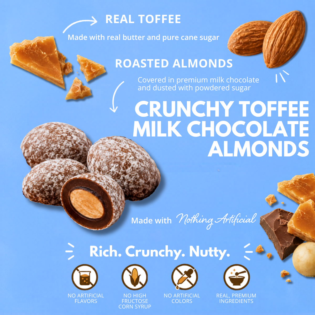Crunchy Toffee Milk Chocolate Roasted Almonds, 5oz